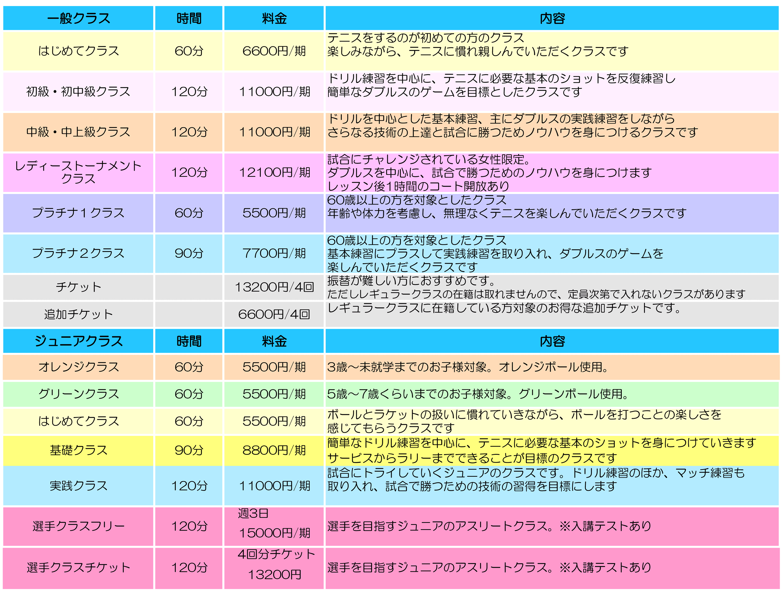 コース内容/料金
